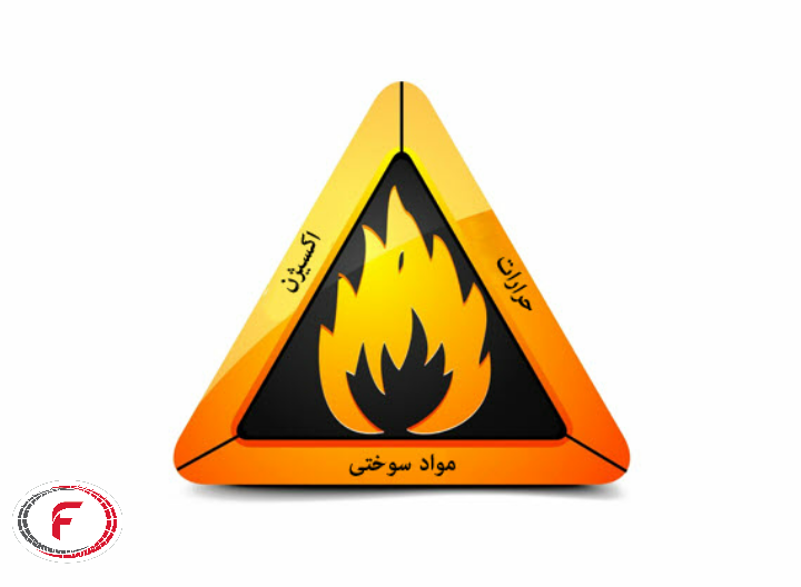 حریق