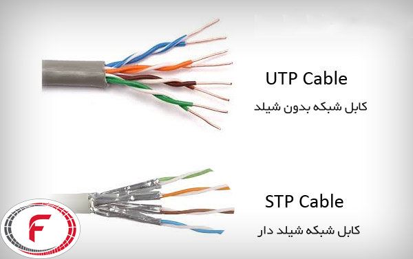 کابل شبکه کابل شبکه