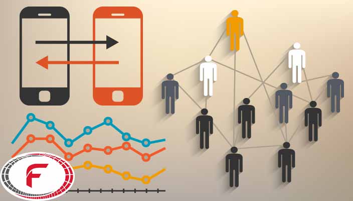 بازاریابی اینترنتی
