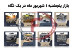 نگاهی به بازار فولاد در روز گذشته - پنجشنبه 1 شهریور 1403