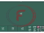 تحلیل بورس فولاد 27 فروردین 1403