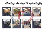 نگاهی به بازار فولاد در روز گذشته - یکشنبه ۲۸ مرداد ۱۴۰۳