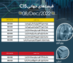 رشد قیمت بیلت صادراتی ایران در بازار جهانی.