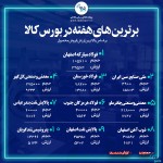 فولادیها در صدر نشستند/ فملی دوم شد.