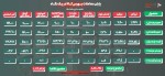 معامله ۷۸ درصدی محصولات زنجیره فولاد در بورس کالا امروز