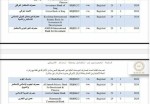 آمریکا به‌دنبال جلوگیری از قاچاق دلار به ایران