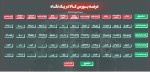 نرخ پایه آهن اسفنجی وارد کانال ۱۲ هزار تومان شد.