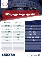اطلاعیه عرضه بورس کالا شنبه 3 خرداد ۱۴۰۴