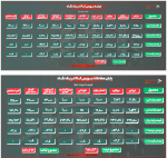 استقبال ضعیف از محصولات فولادی در بورس کالا ادامه دارد