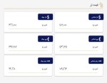 نرخ روزانه ارز و حواله ارز در مرکز مبادله ارز و طلا.
