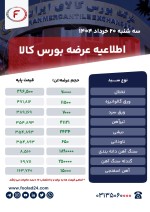 اطلاعیه عرضه بورس کالا سه شنبه 20 خرداد ۱۴۰۴