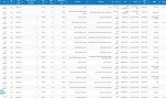بورس کالا 19 مرداد 1404