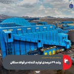 رشد ۳۹ درصدی تولید گندله در فولاد سنگان طی ۱۰ ماهه ۱۴۰۳