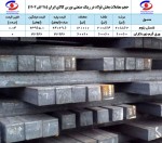 ثبات قیمت شمش بلوم و ورق گرم در معاملات بورس کالا