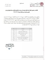 حذف حجم مبنا برای ۸ نماد از جمله فولاد شاهرود، معاملاتی فرابورس.