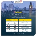 سرازیری قیمت‌ها در بازار فلزات لندن/ ورق گرم آمریکا به کانال ۸۰۰ دلاری سقوط کرد.