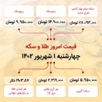 قیمت طلا و سکه چهارشنبه ۱ شهریور ماه ۱۴۰۲