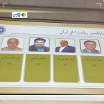 صمد حسنزاده با ۲۰۸ رای رئیس اتاق بازرگانی شد.