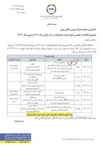 گزارش عرضه محصولات در ایام پایانی سال 1402 و نوروز سال 1403