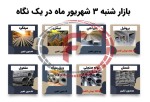 نگاهی به بازار فولاد در روز گذشته - شنبه 3 شهریور 1403
