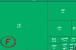 تحلیل بورس فولاد در یکم اردیبهشت 1403