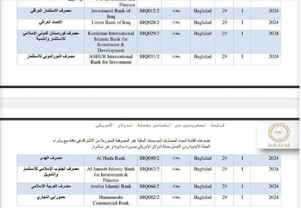 آمریکا به‌دنبال جلوگیری از قاچاق دلار به ایران